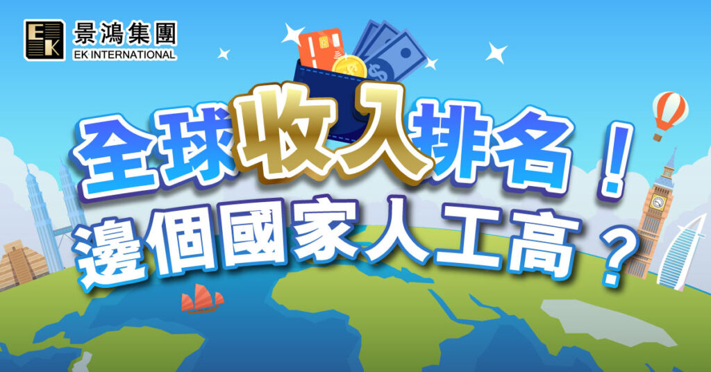 2023全球收入排名